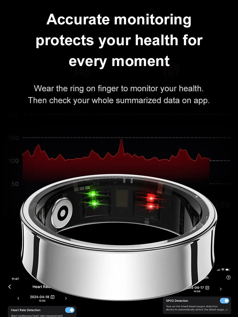 Anillo Inteligente R09, Resist - Temperature Ring Skin reseña y precio